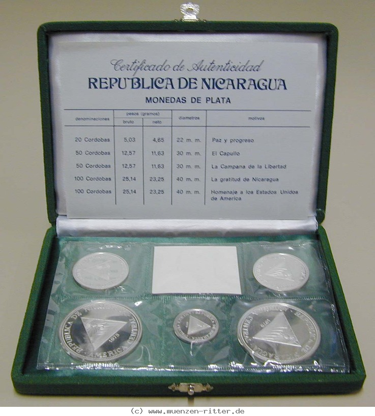 nicaragua-kursmuenzensatz/15067.jpg