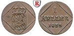 48191 Ludwig I., Heller