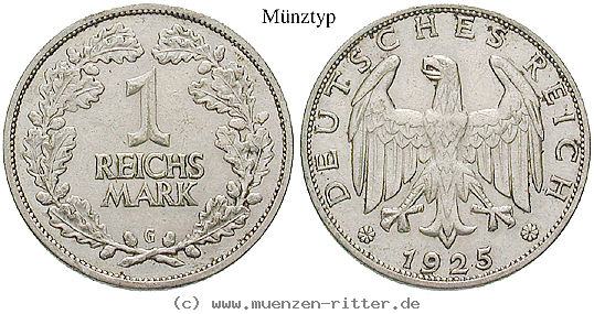 Klicken Sie auf das Bild um es auf Ihrem Rechner zu speichern weimarer-republik-1-reichsmark/j319.jpg